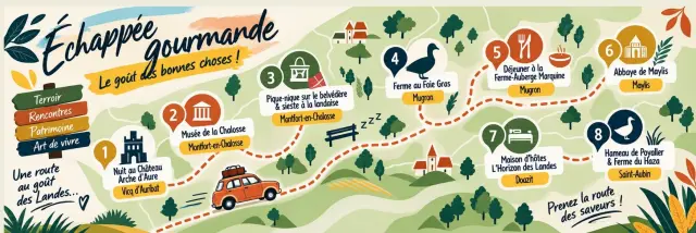 Escapade gourmande dans les Landes | Route du foie gras en Chalosse